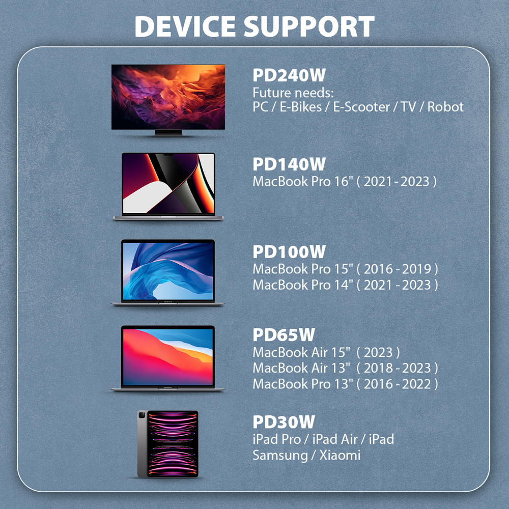 AXAGON BUCM2-CM25AB CHARGE cable USB-C <-> USB-C 2.0, 2.5m, PD 240W 5A, ALU, braid, Black