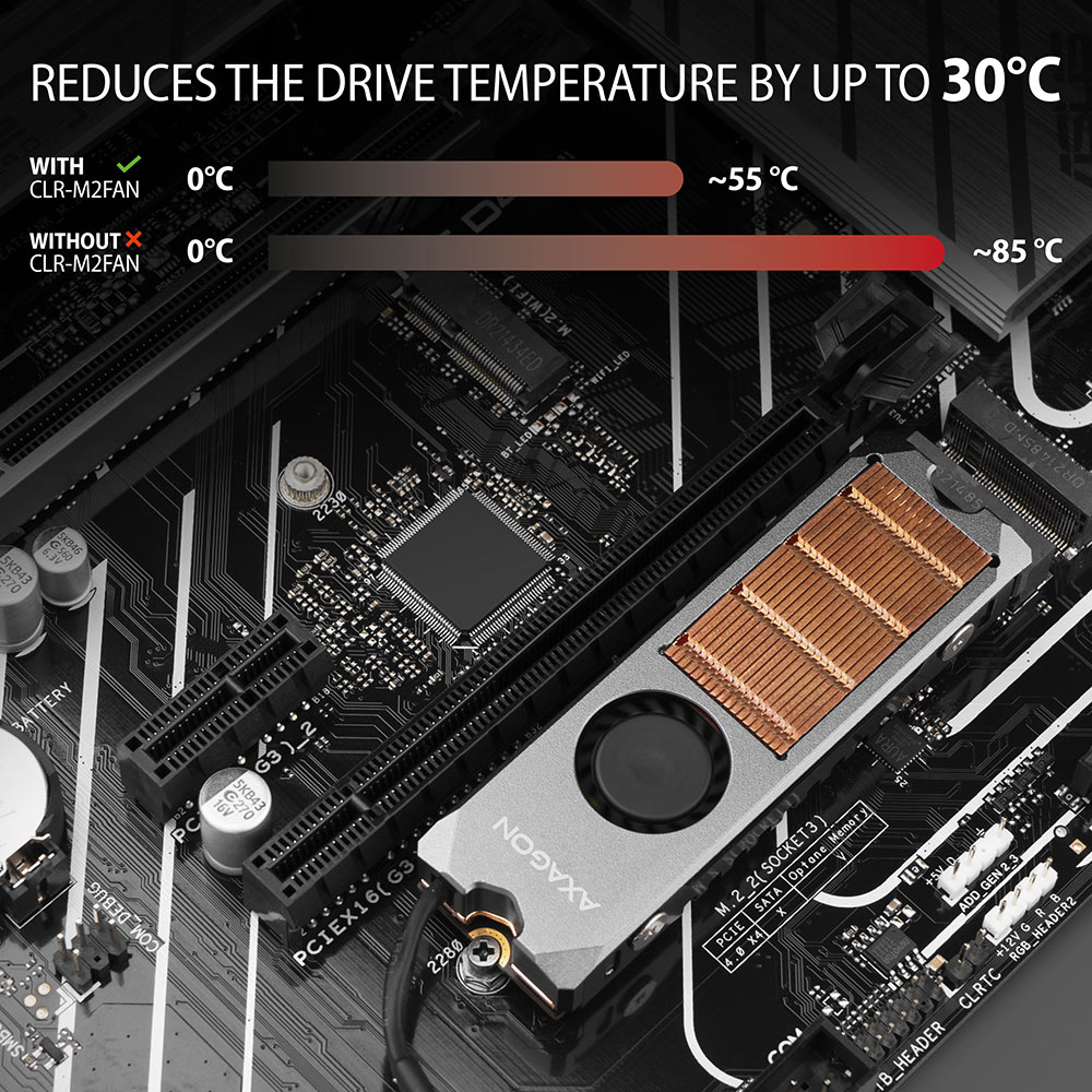 AXAGON CLR-M2FAN active fan - M.2 SSD, 80mm SSD, copper body, silicone thermal pads, height 13mm