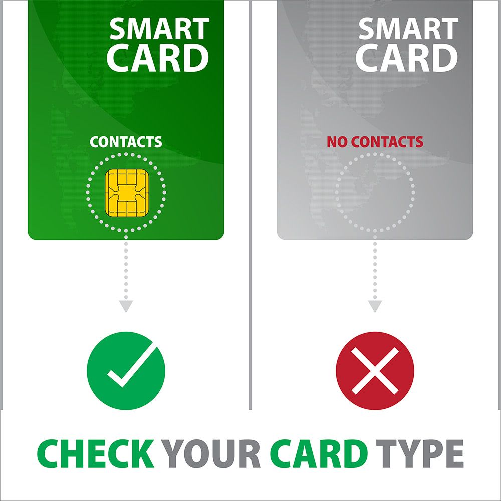 AXAGON CRE-SMP2A 4-Slot Smart Card PocketReader