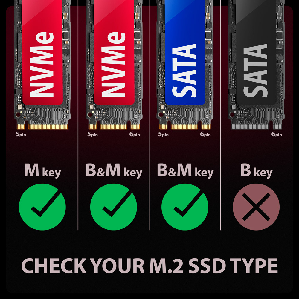 SSD ház AXAGON EEM2-GAM USB-C 10 Gbps M.2 NVMe és SATA SSD Game M.2 Box