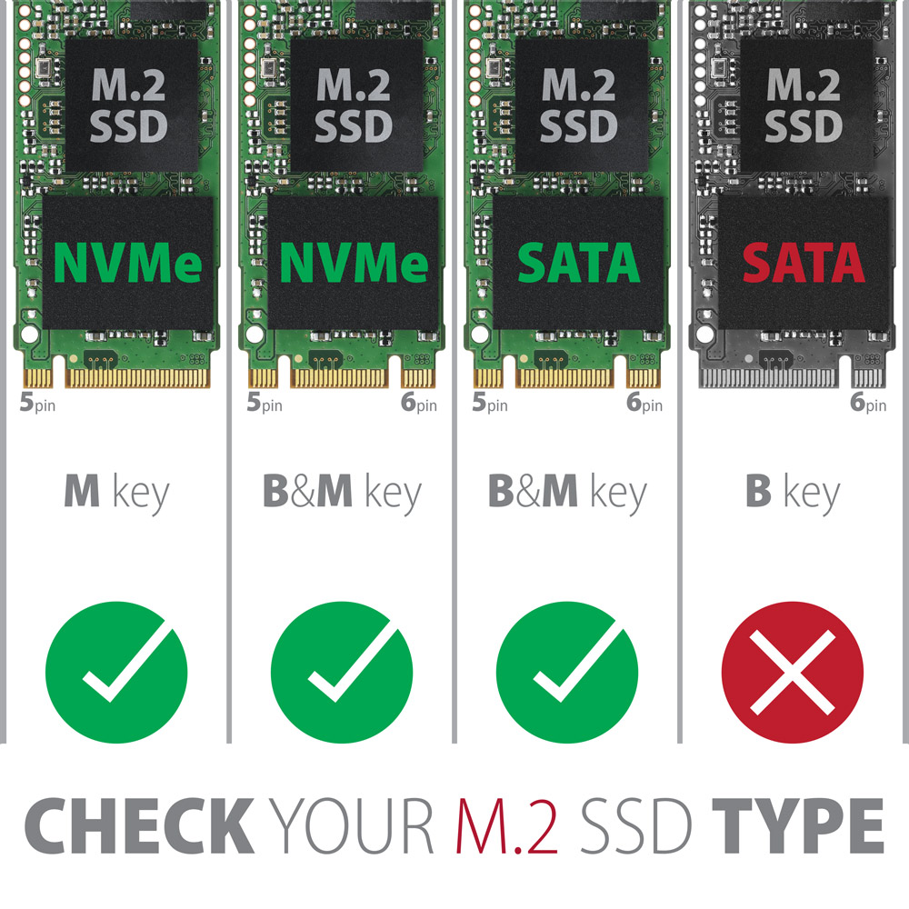 SSD ház AXAGON EEM2-GTS2 USB-C 10Gbps M.2 NVMe és SATA SSD, vékony, csavar nélküli