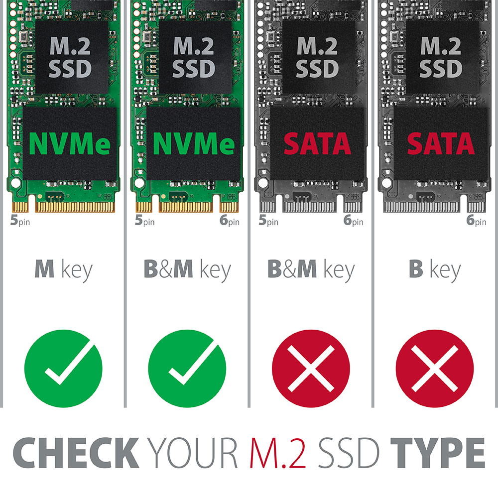 SSD ház AXAGON EEM2-UB2 USB-C 3.2 Gen 2 NVMe M.2 doboz fekete