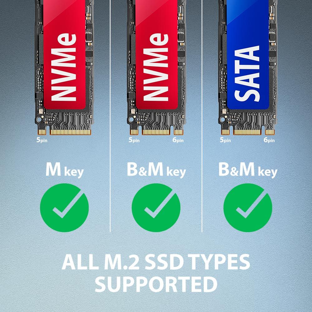 ADM2-AM USB-A 10 Gbps – M.2 NVMe & SATA SSD Adapter