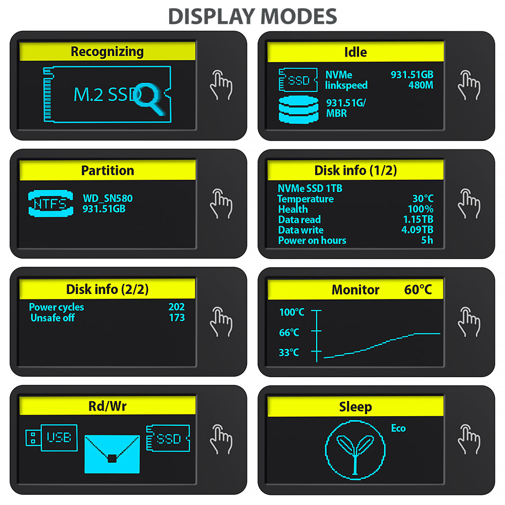 HDD ház Axagon EEM2-SD2 USB-C 10Gbps – M.2 NVMe & SATA SSD DISPLAY box