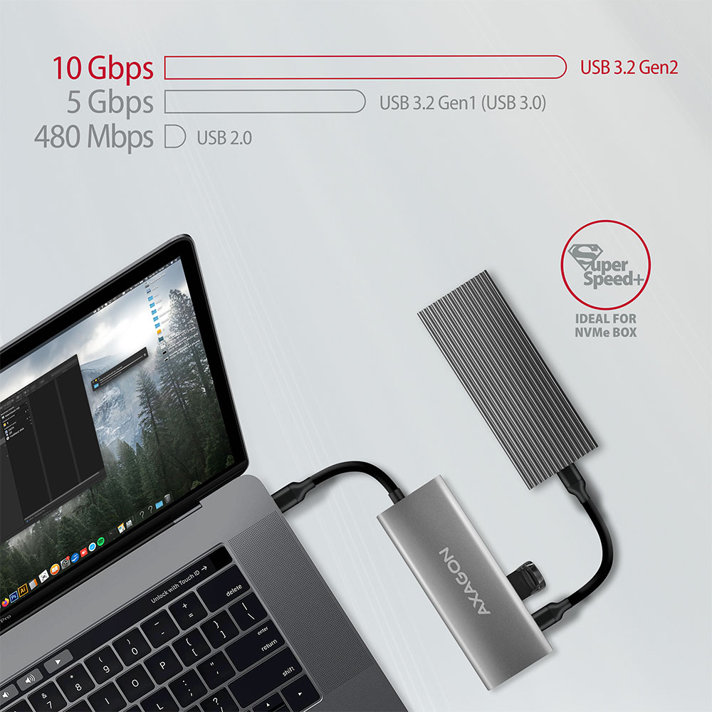 AXAGON HMC-5G2 Multiport-Hub, USB 3.2 Gen2, HDMI, 2x USB-A, 2x USB-C