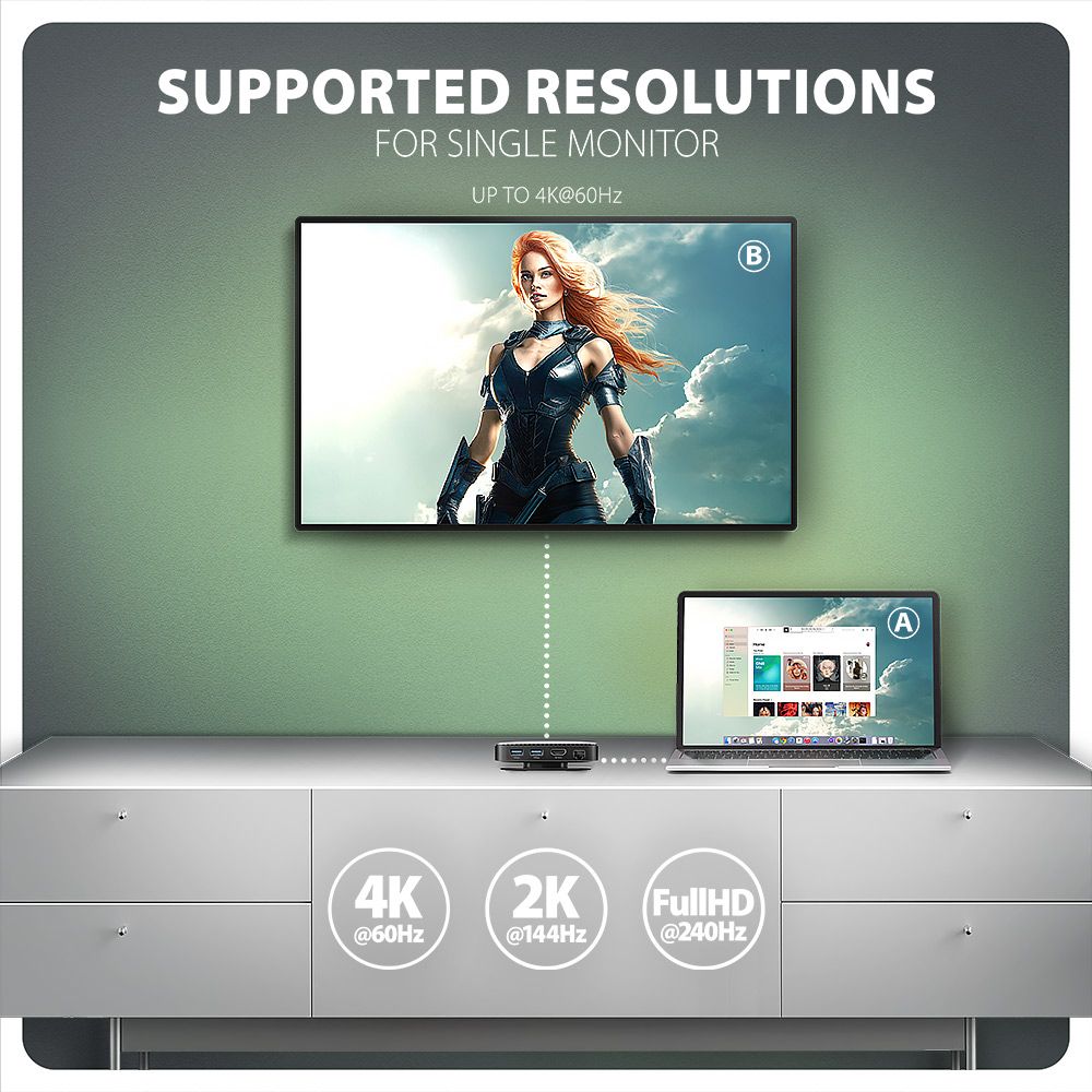 AXAGON HMC-UFO USB-C 10 Gbps UFO 9-in-1 Hub
