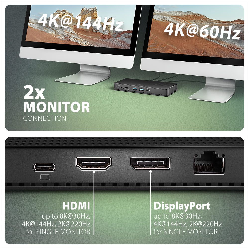 AXAGON HMC-U4 USB4 40 Gbps DUAL 4K DISPLAY 12-in-1 Dock