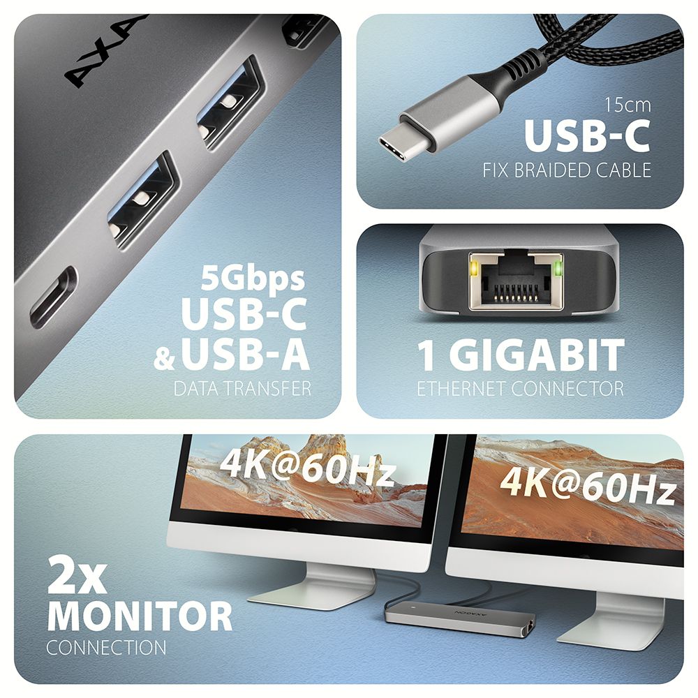 AXAGON HMC-7HX2 USB-C 5 Gbps DUAL 4K DISPLAY 7-in-1 Hub