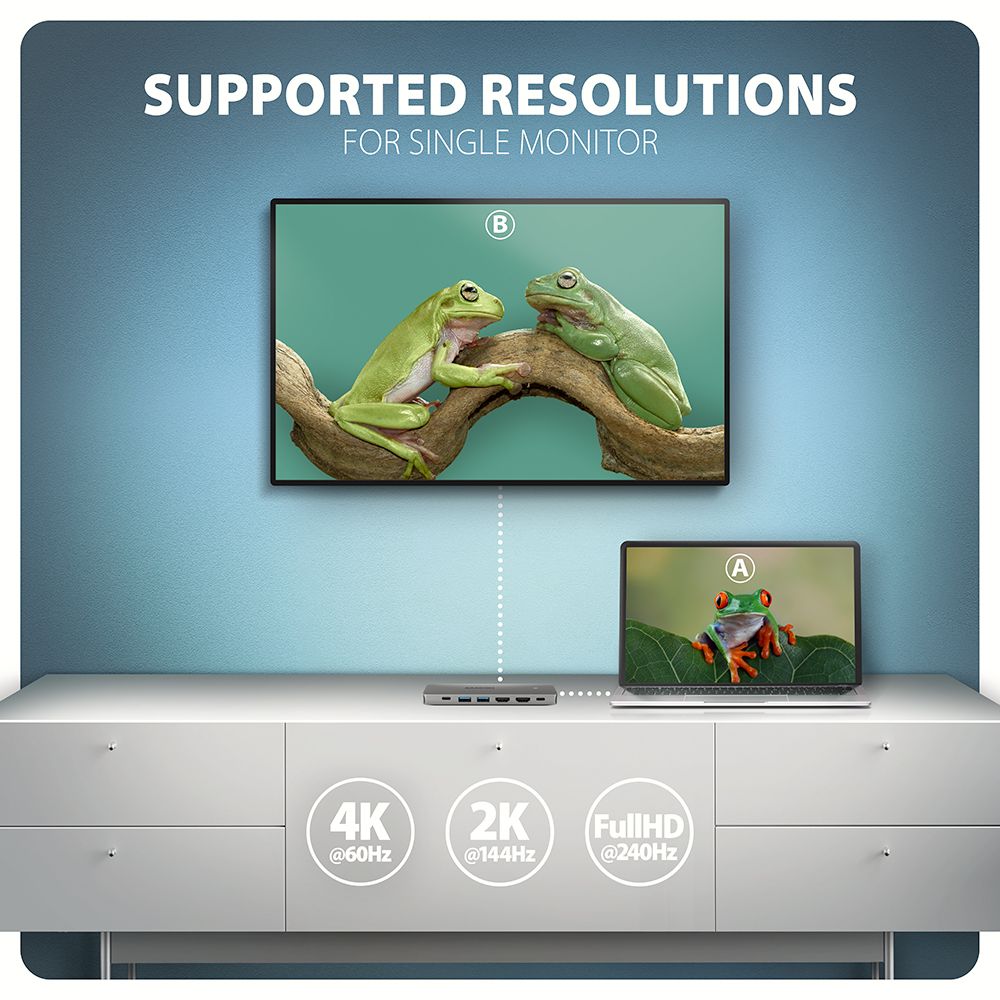 AXAGON HMC-7HX2 USB-C 5 Gbps DUAL 4K DISPLAY 7-in-1 Hub