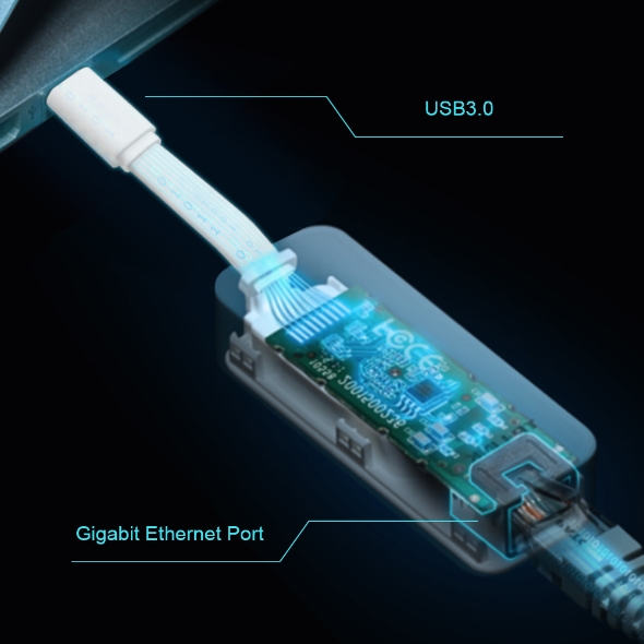 Vezetékes Adapter USB 3.1 Type-C TP-Link UE300C Gigabit Ethernet Fehér