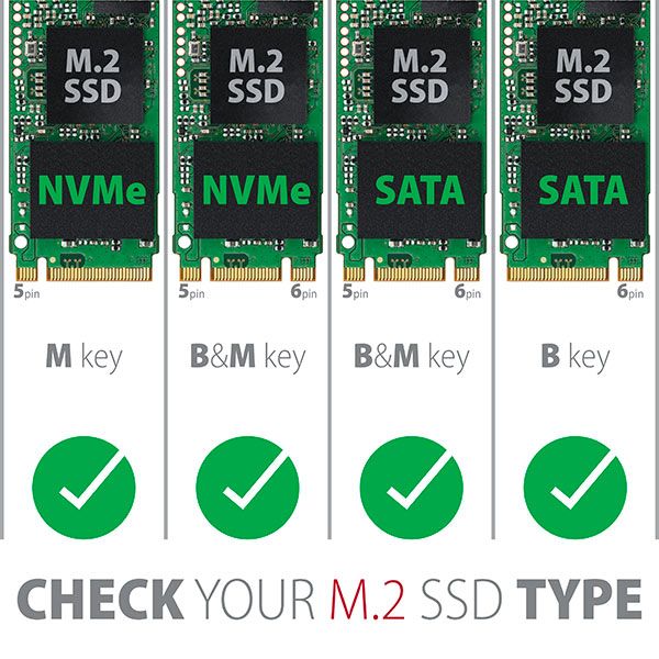 I/O Expansion Card PCEM2-DC PCIe NVMe+SATA M.2 Adapter