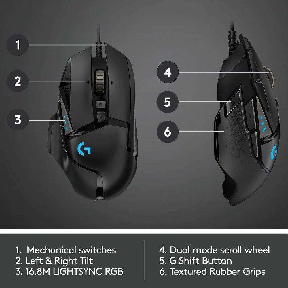 Mouse Logitech G G502 Hero wired (910-005471)